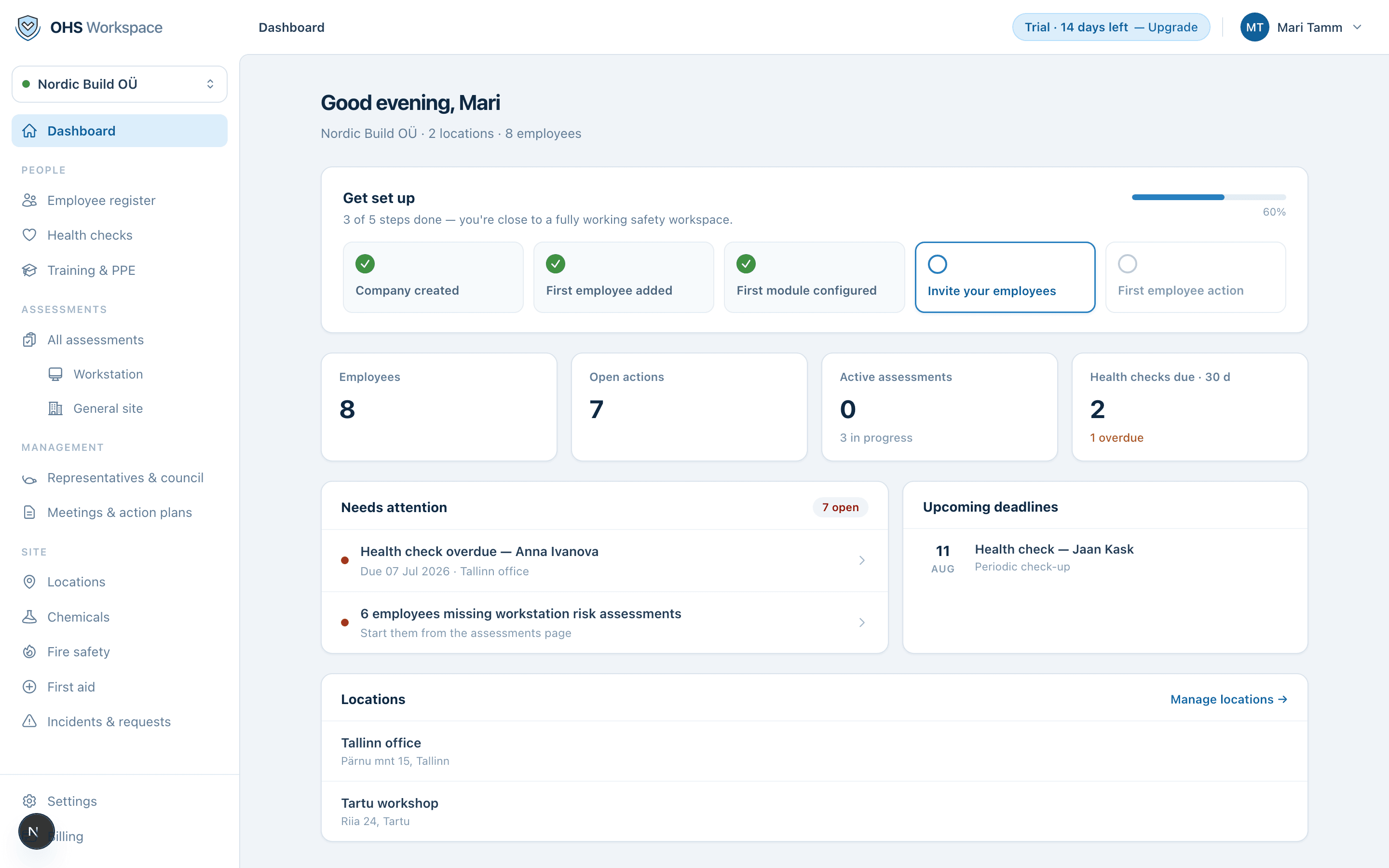 The dashboard of a fresh workspace with employees and open items