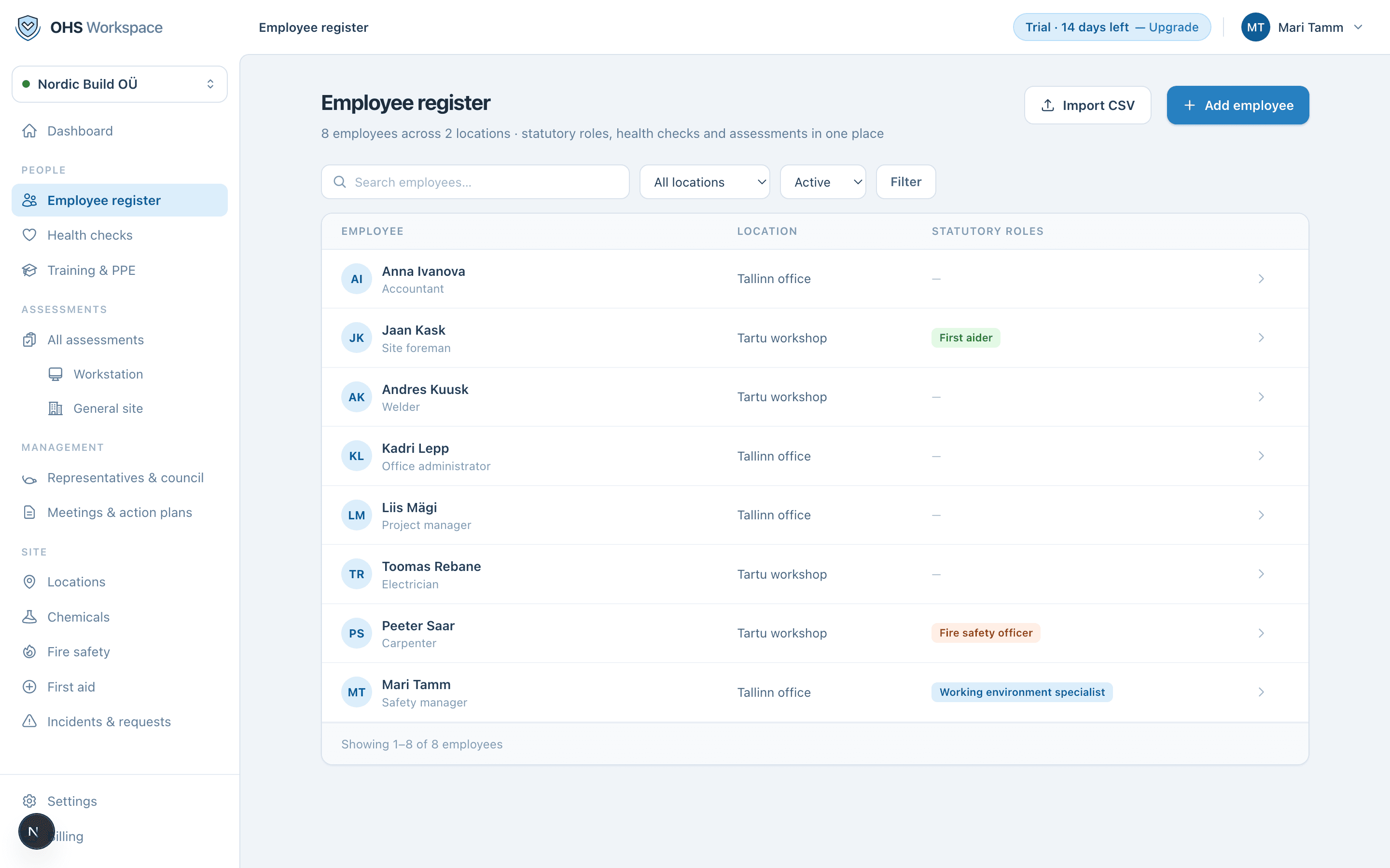 The employee register: 8 employees across 2 locations with role badges