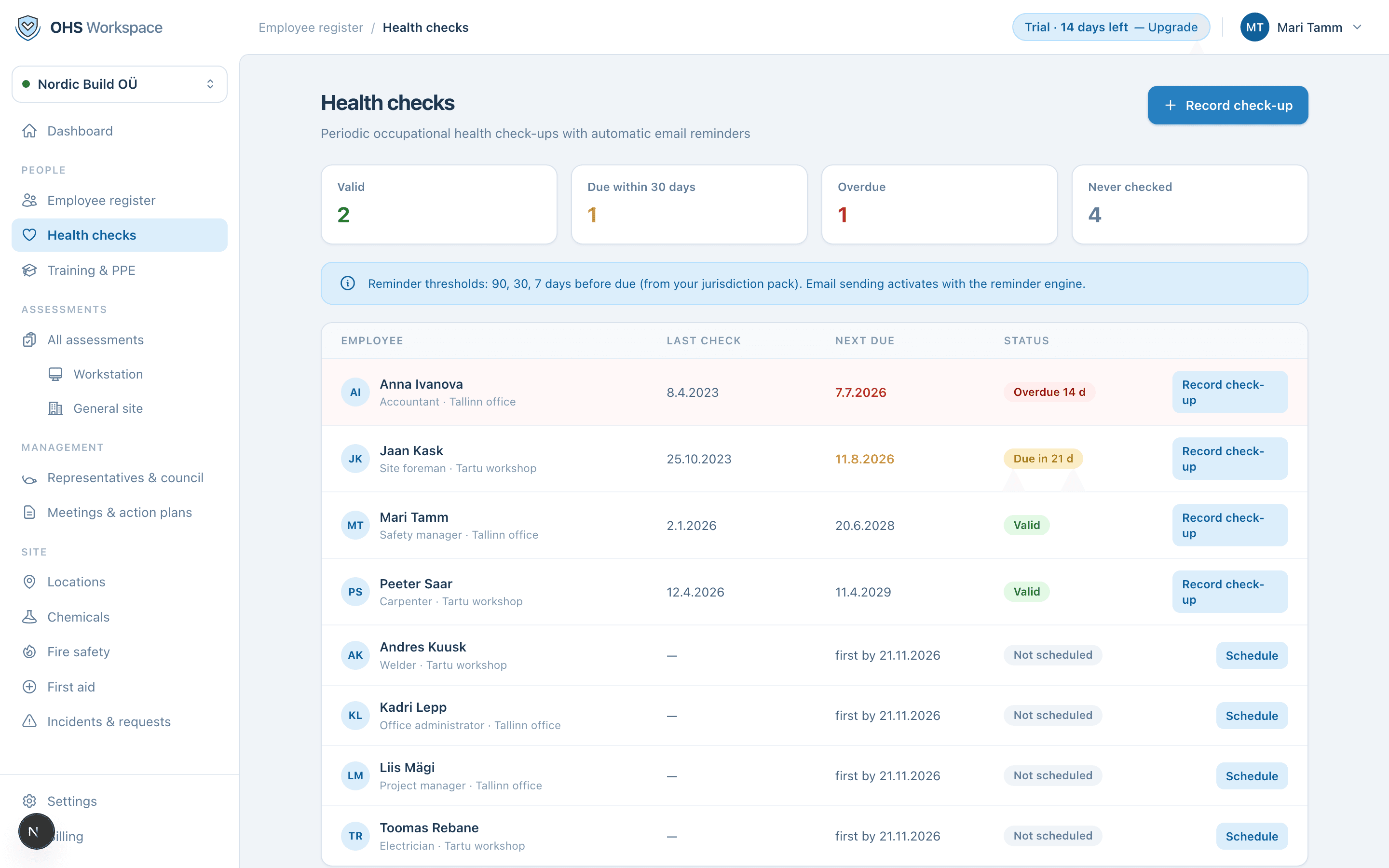 The health-check list with valid, due-soon, overdue and never-checked employees
