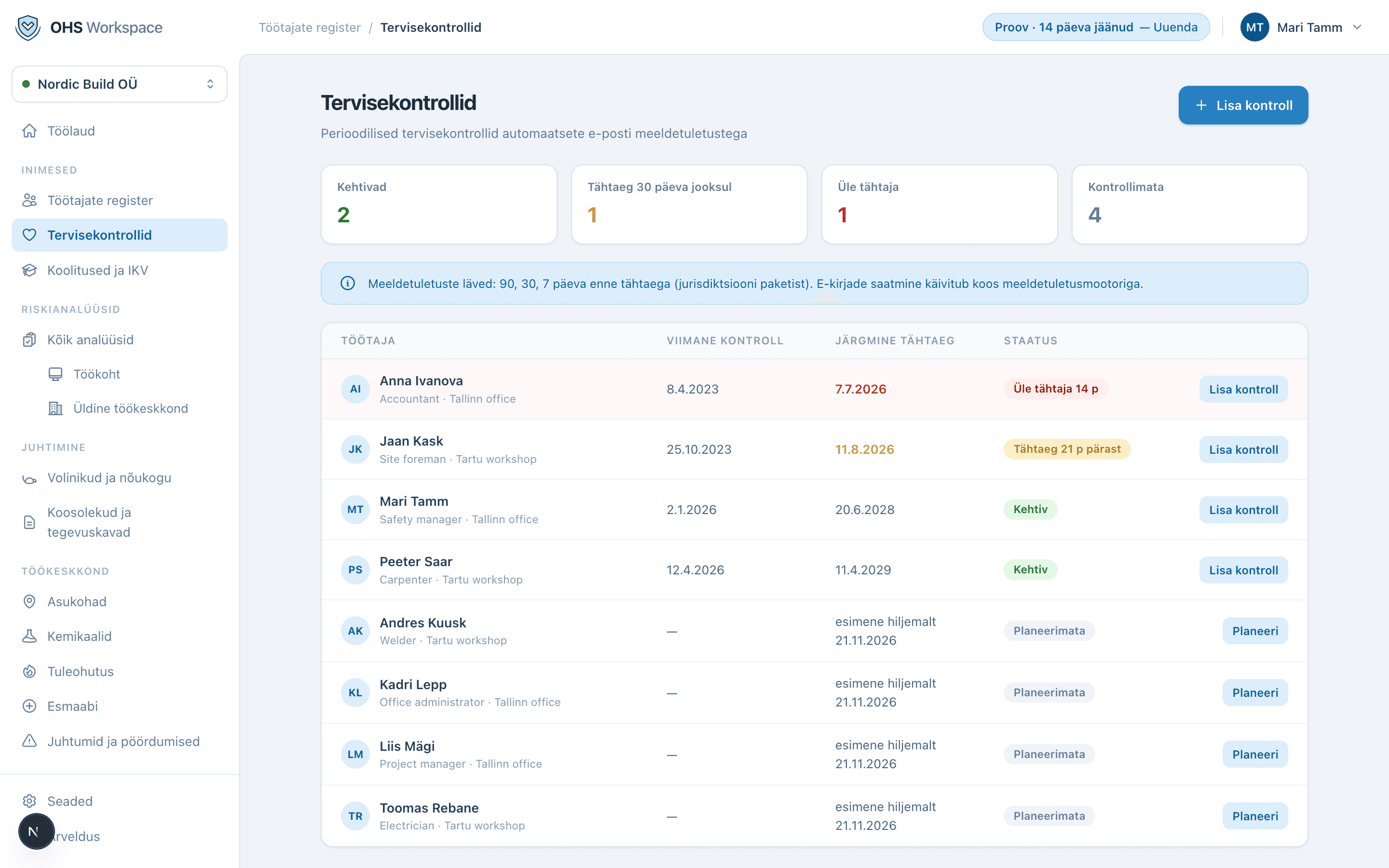 Tervisekontrollide nimekiri: kehtivad, peagi saabuvad, üle tähtaja ja kontrollimata